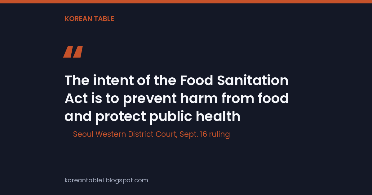 A quote card reading: "The intent of the Food Sanitation Act is to prevent harm from food and protect public health," Seoul Western District Court, translated from Korean court reporting