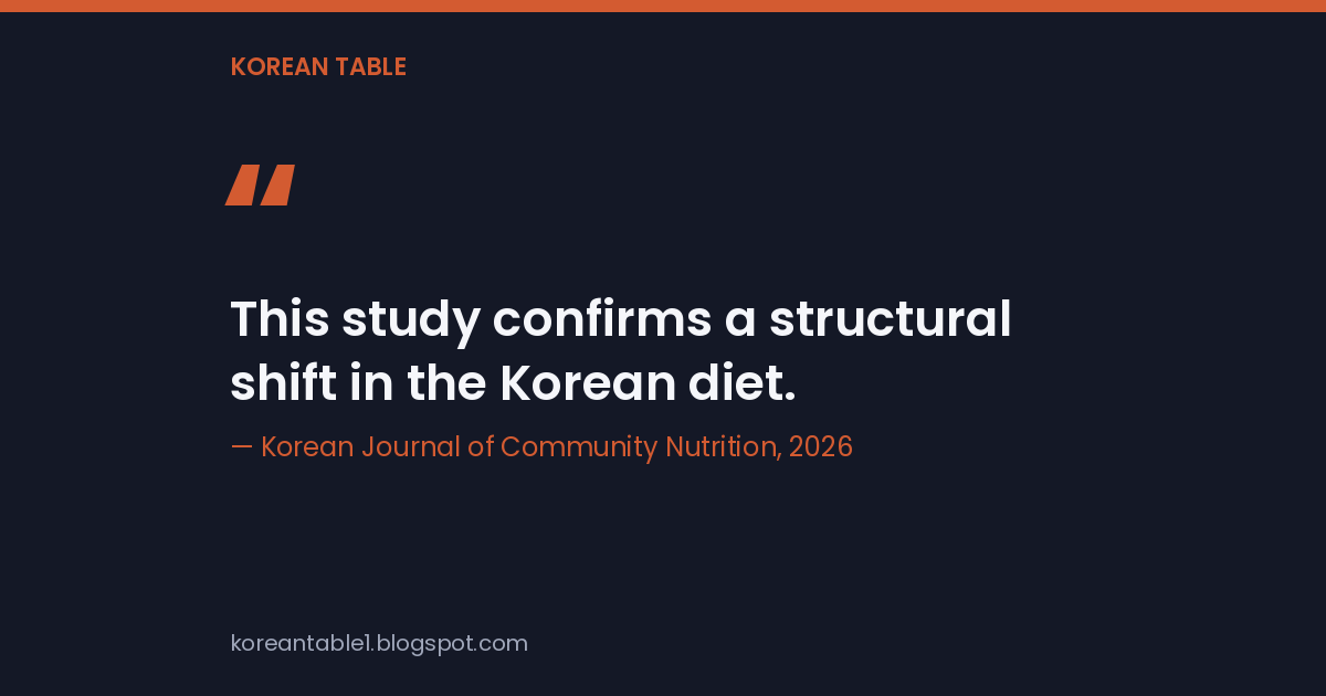 Quote card reading "This study confirms a structural shift in the Korean diet", credited to the Korean Journal of Community Nutrition, 2026