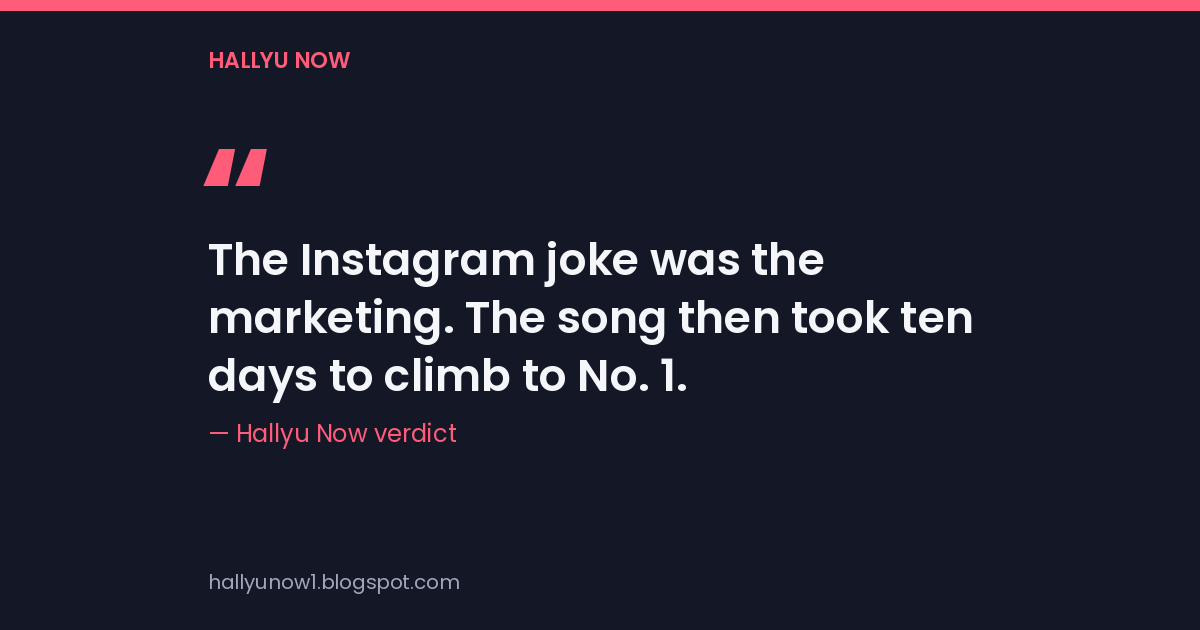Quote card reading: The Instagram joke was the marketing. The song then took ten days to climb to No. 1. — Hallyu Now verdict
