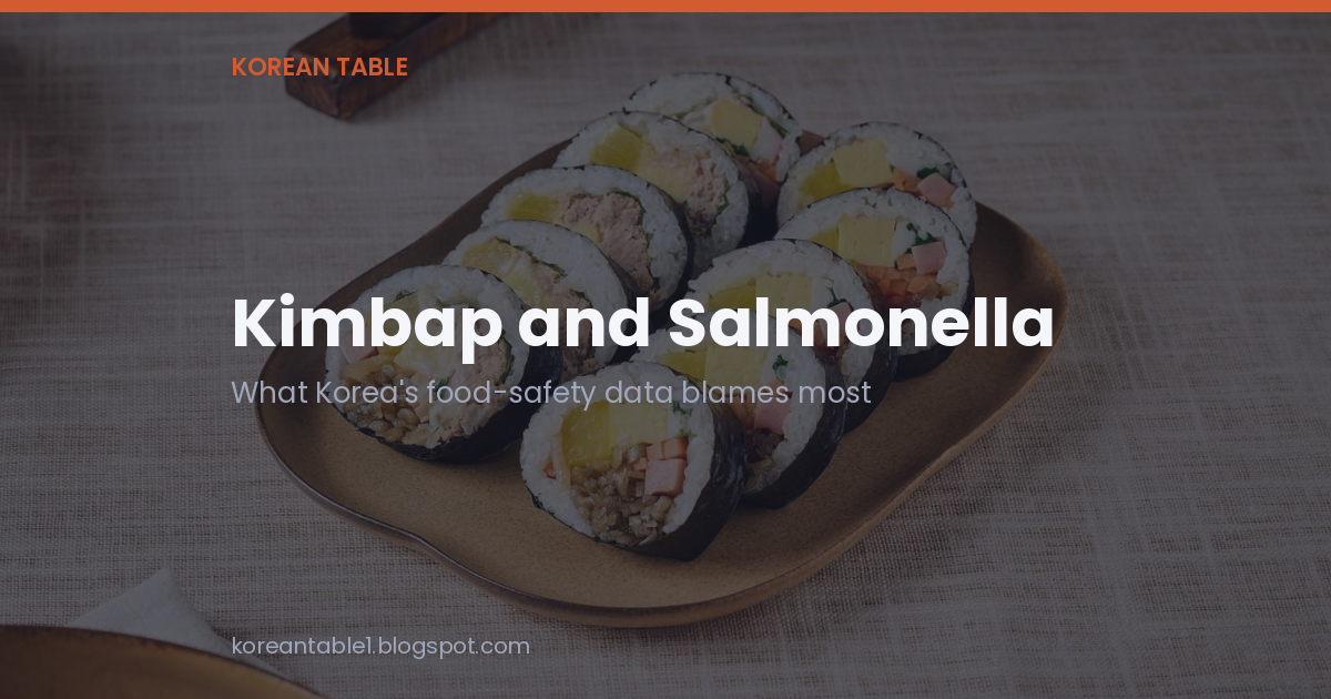 Opening card reading "Kimbap and Salmonella: What Korea's food-safety data blames most" over the same kimbap photo