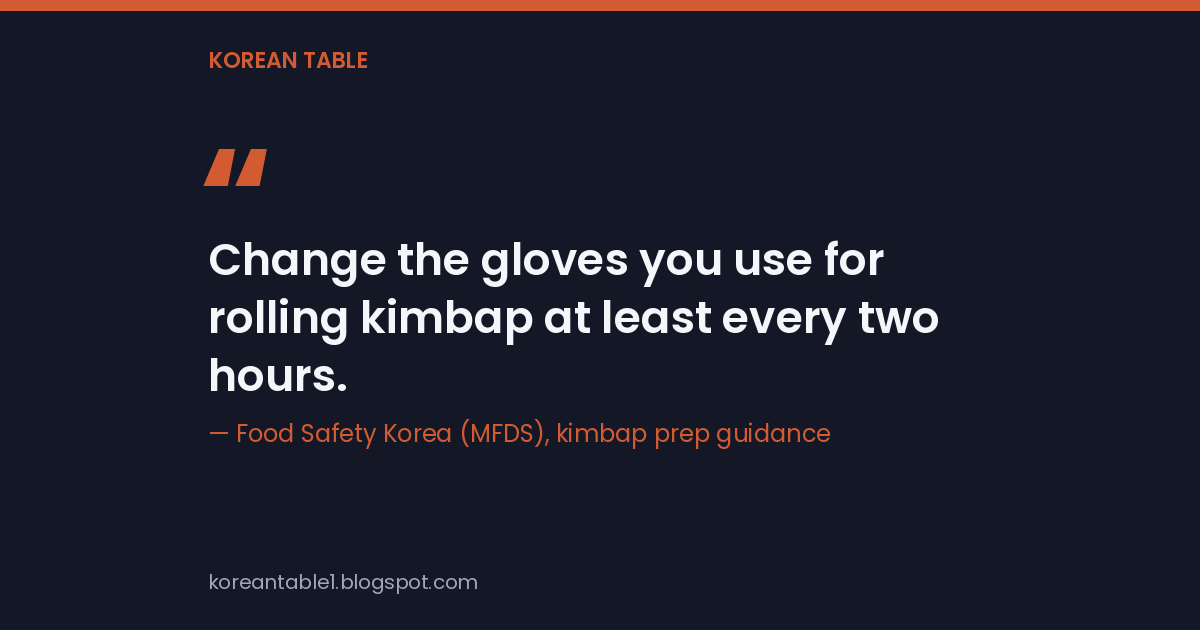Quote card reading "Change the gloves you use for rolling kimbap at least every two hours" attributed to Food Safety Korea's kimbap prep guidance
