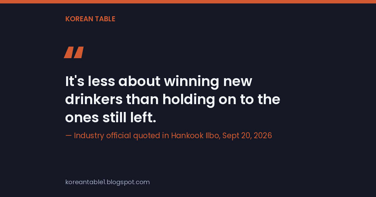 Quote card reading "It's less about winning new drinkers than holding on to the ones still left." — Industry official quoted in Hankook Ilbo, Sept 20, 2026