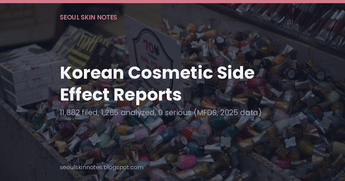 Opening card over a photo of a nail polish stall in Seoul, titled Korean Cosmetic Side Effect Reports, with the subtitle 11,882 filed, 1,285 analyzed, 0 serious