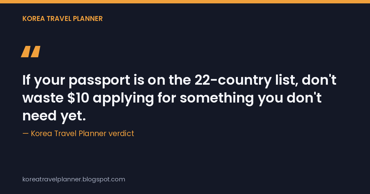 Quote card reading If your passport is on the 22-country list, don't waste $10 applying for something you don't need yet