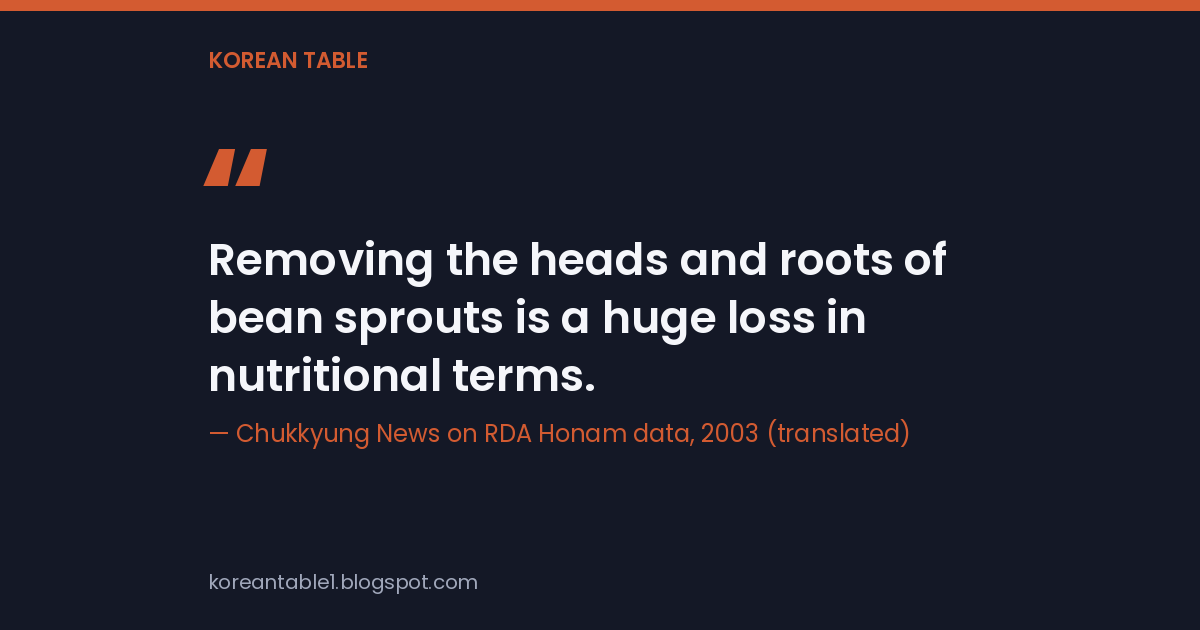 A quote card reading: "Removing the heads and roots of bean sprouts is a huge loss in nutritional terms." Chukkyung News on RDA Honam data, 2003, translated.