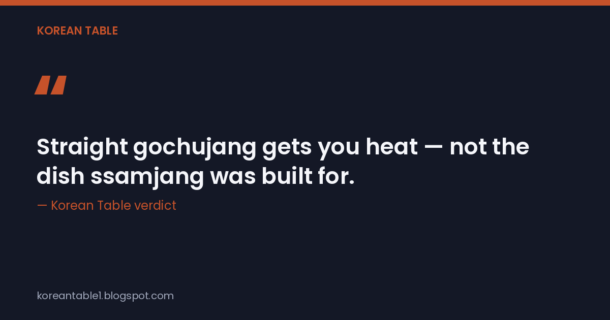 Card reading "Straight gochujang gets you heat — not the dish ssamjang was built for," attributed to Korean Table verdict