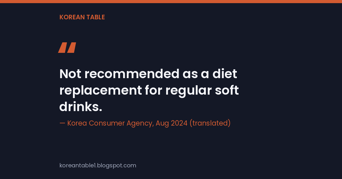 A quote card reading Not recommended as a diet replacement for regular soft drinks, attributed to the Korea Consumer Agency, August 2024, translated.