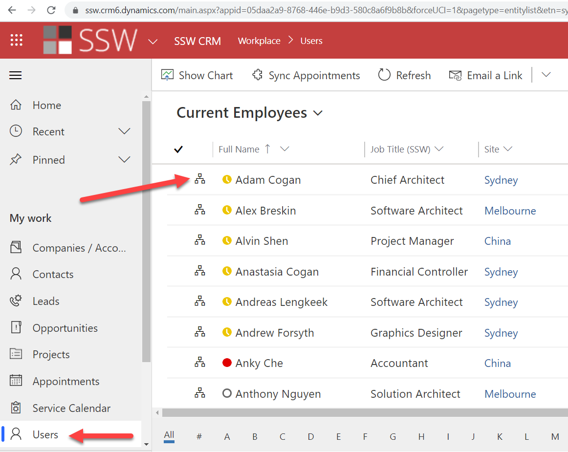 User Profile in CRM