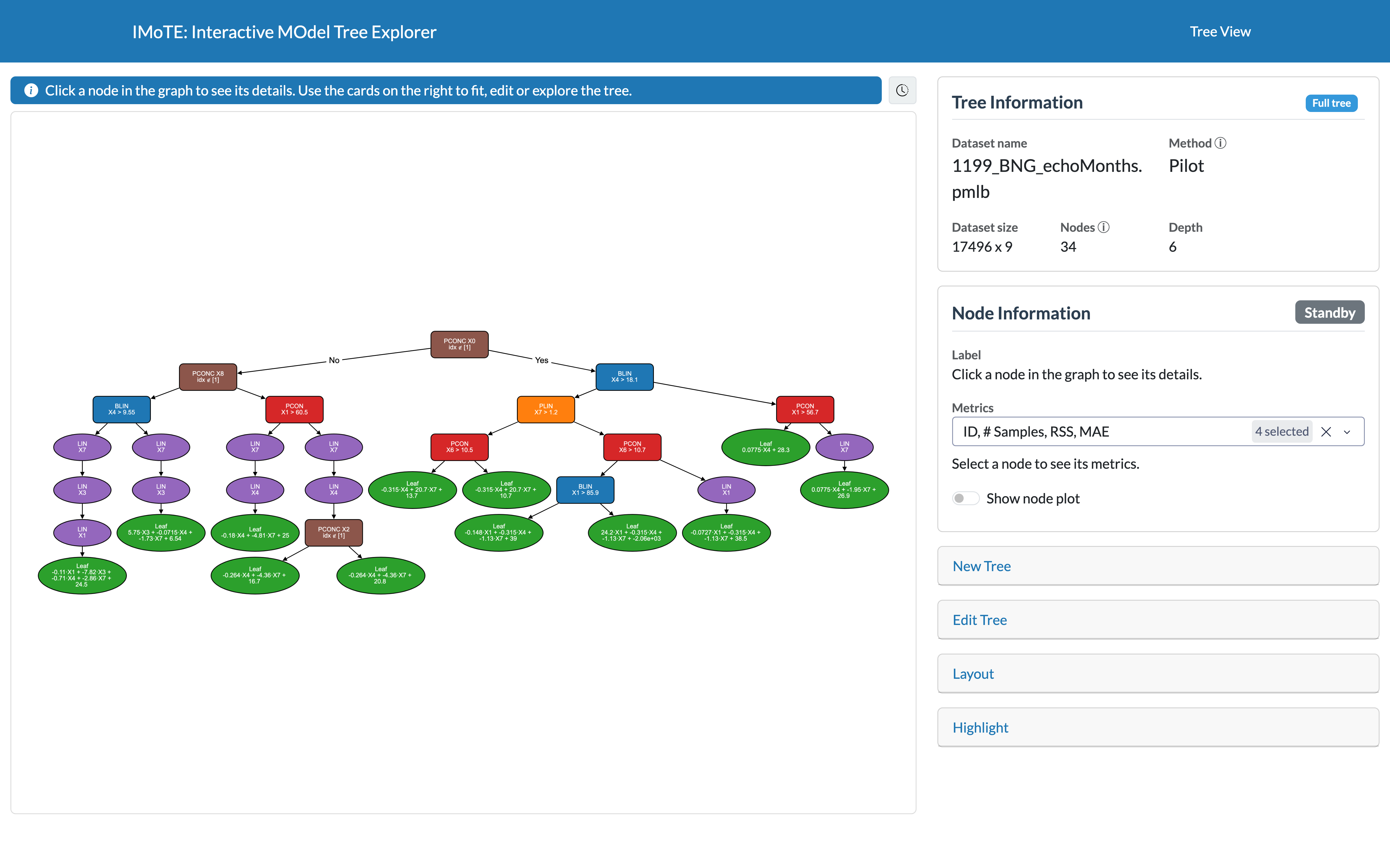 IMoTE: the tree graph with the interaction cards on the right