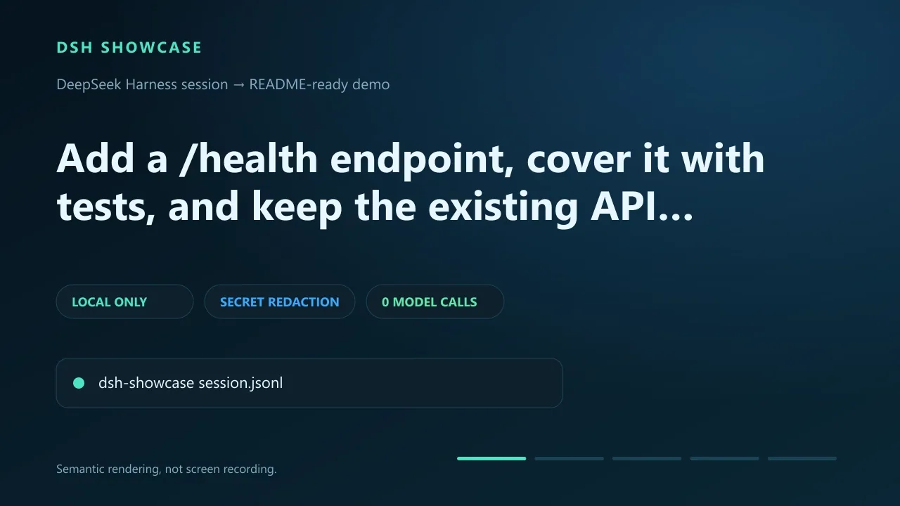 dsh-showcase turns a DeepSeek Harness session into a redacted, animated README demo