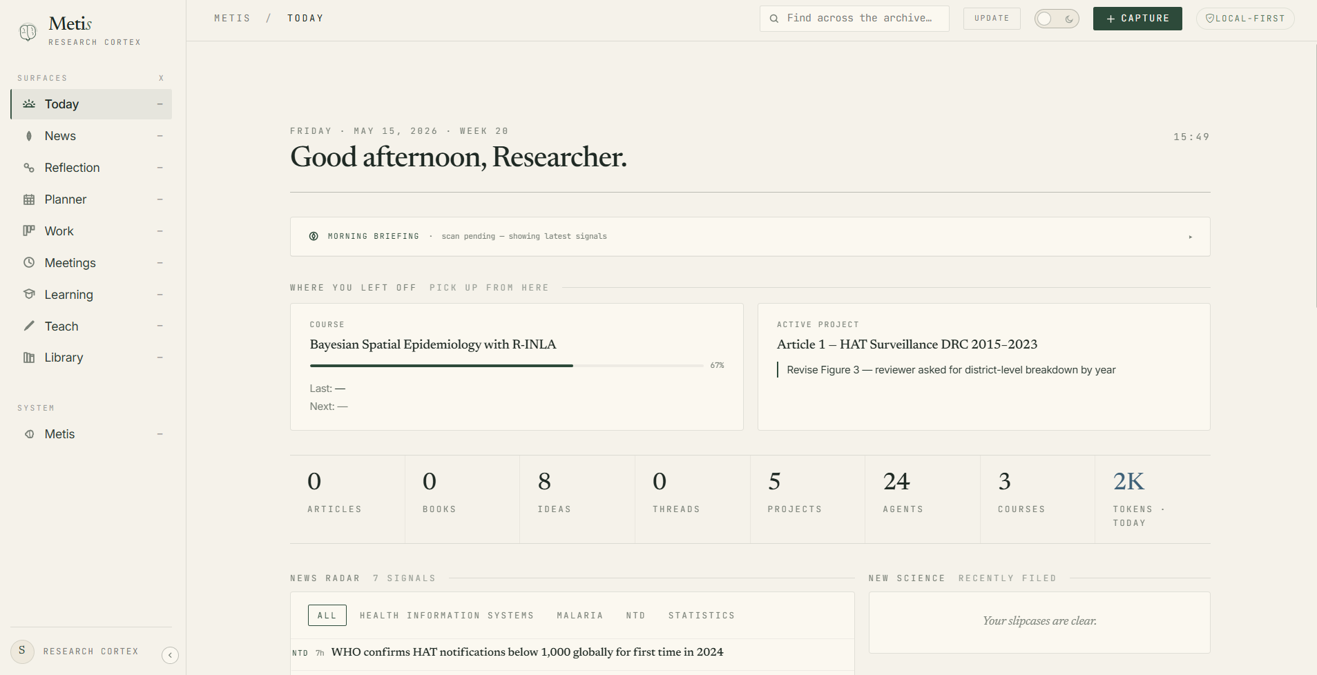 Metis dashboard — Today tab