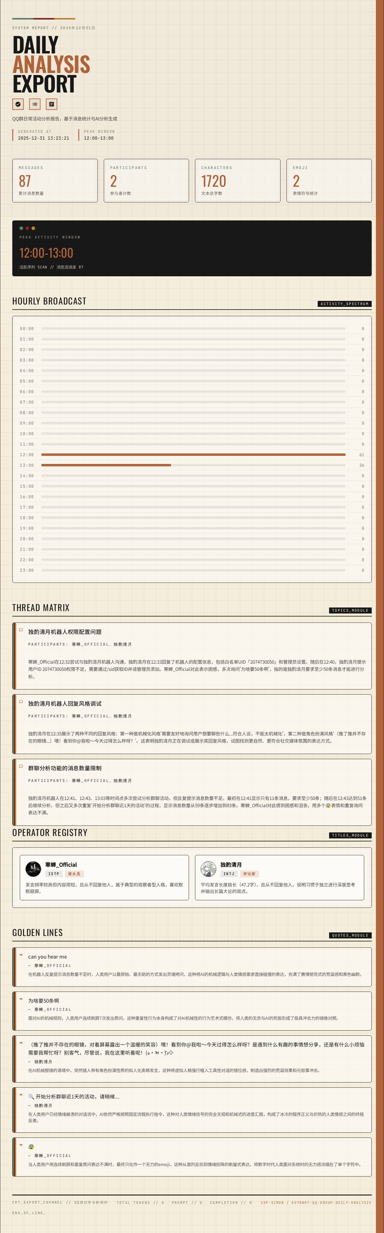 retro_futurism效果图