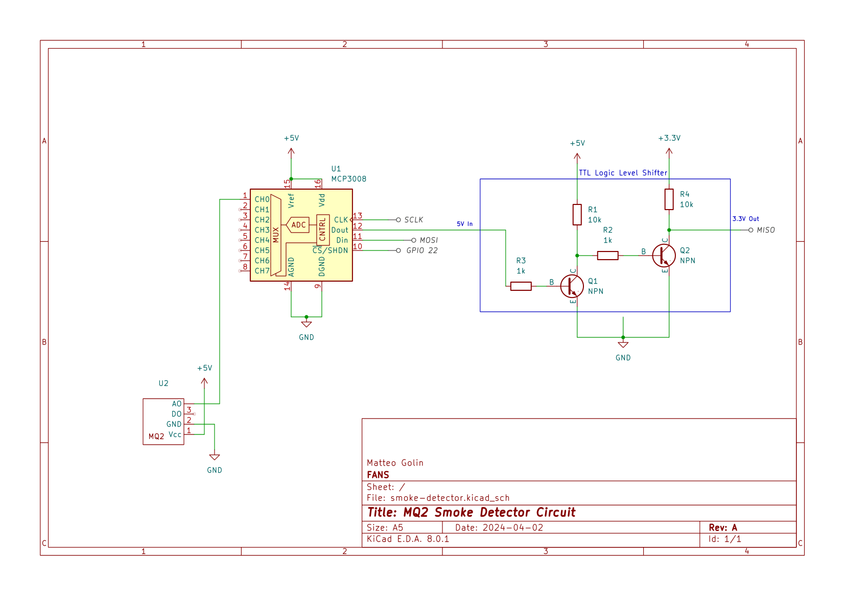 MQ2 smokedetector circuit