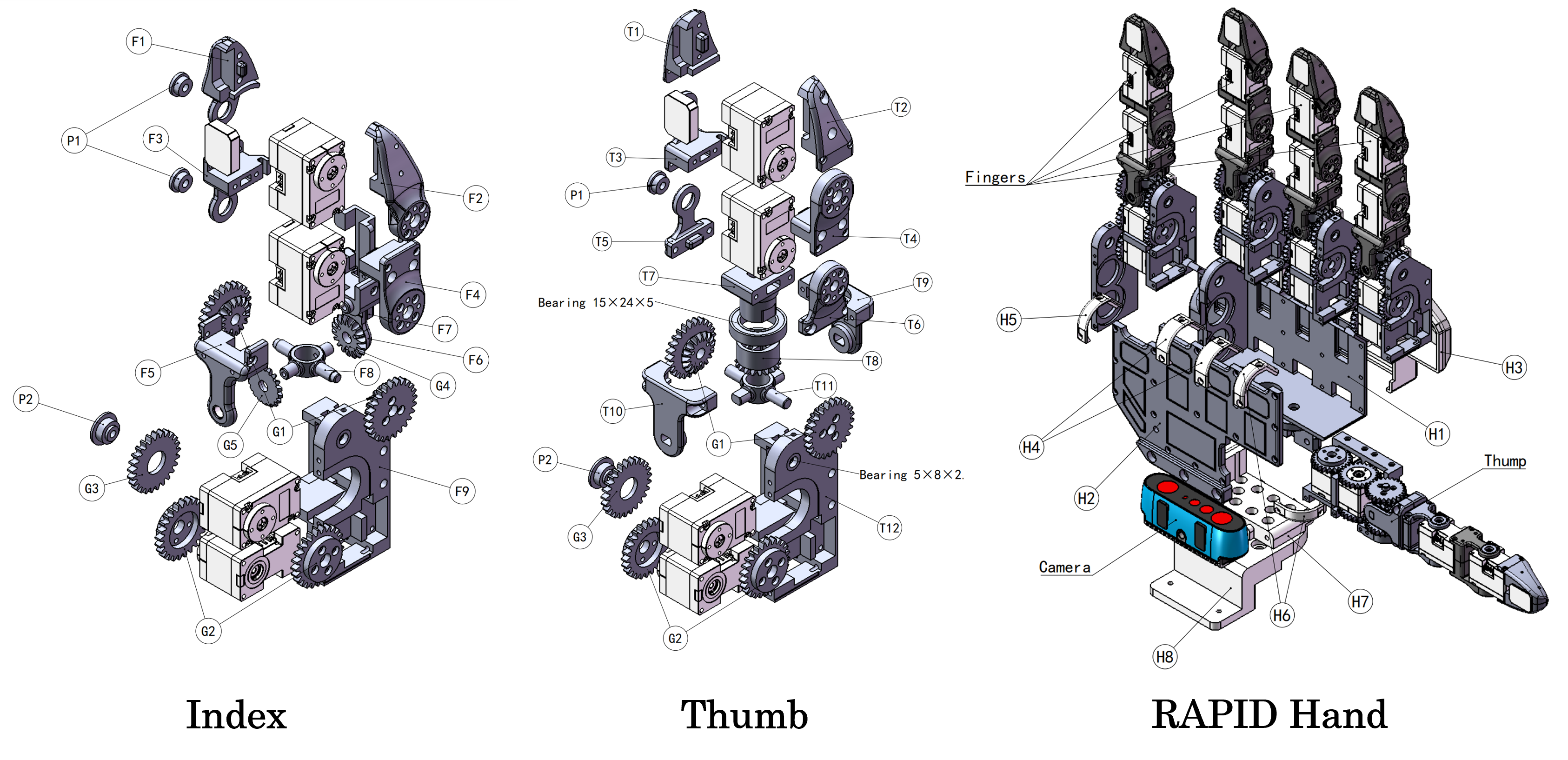 rapidhand_hardware.png