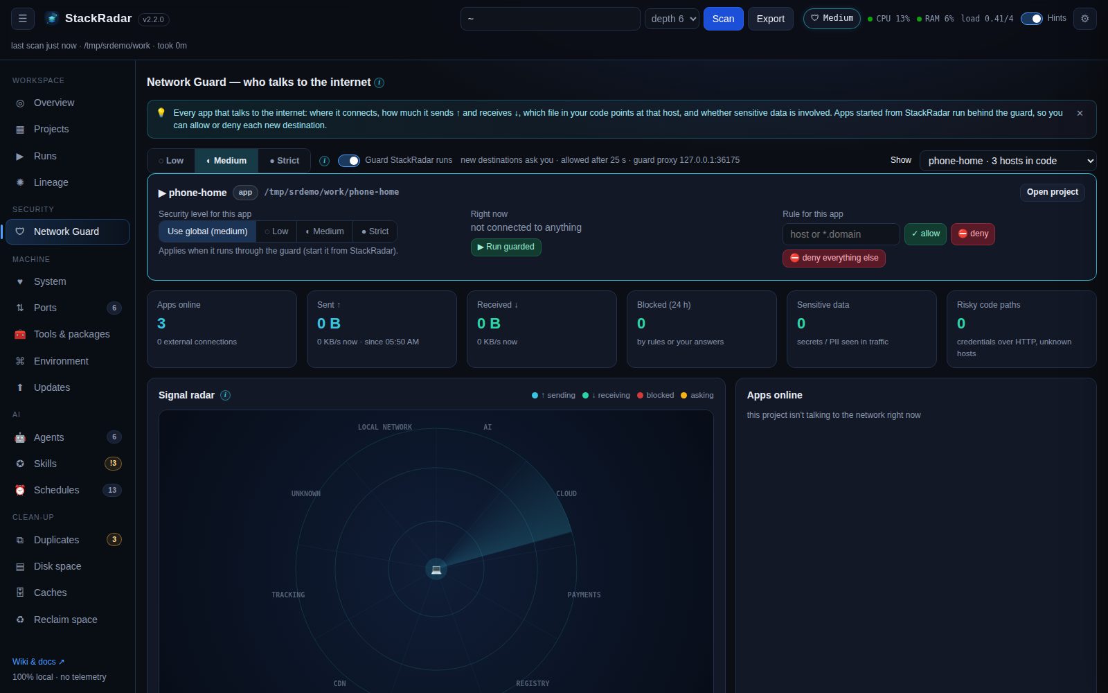Network Guard for one project