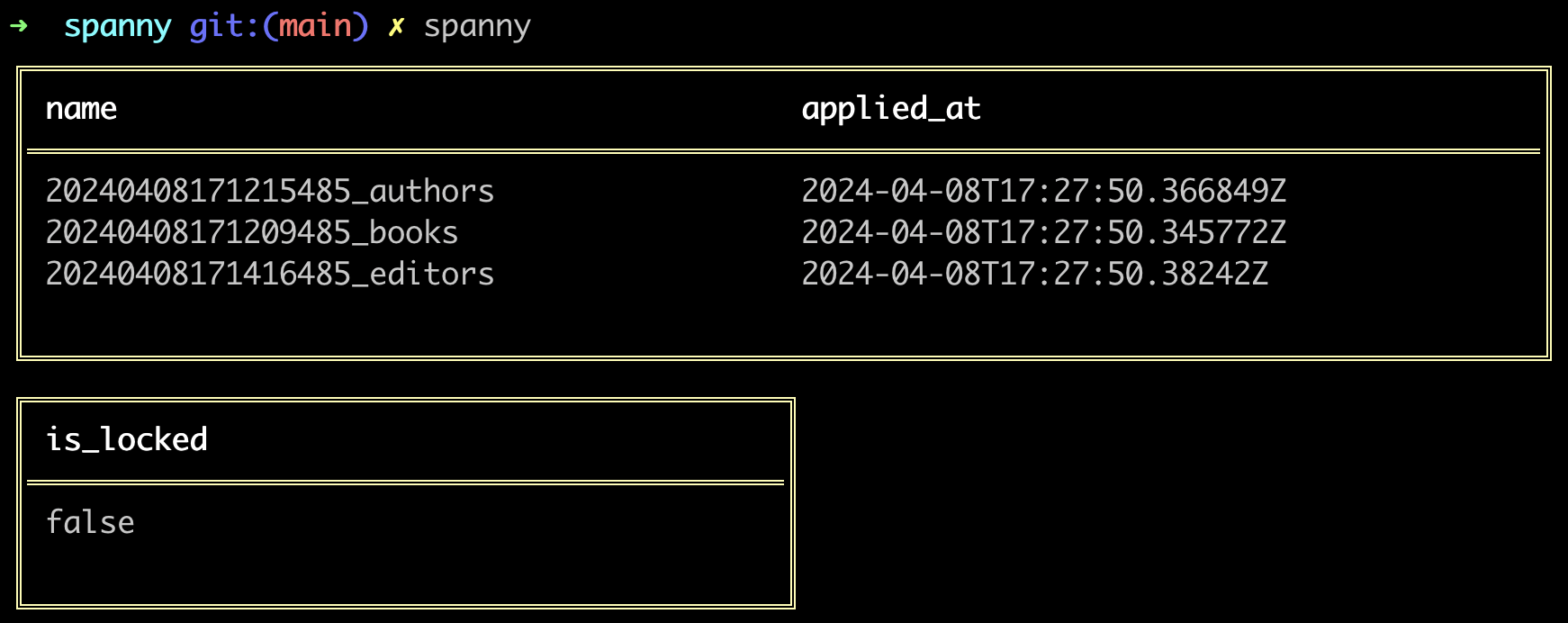 default command display