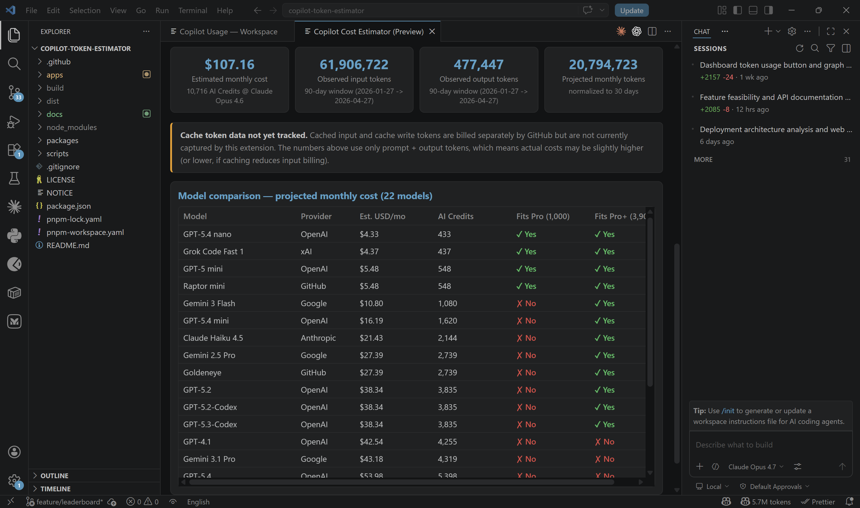 Cost Estimator Model Comparison
