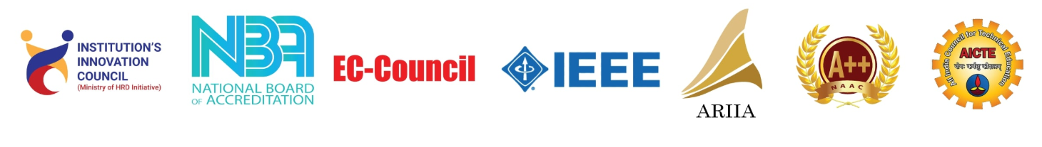 Global Accreditations & Collaborations