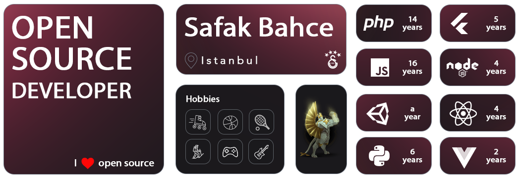 github-safak-profil