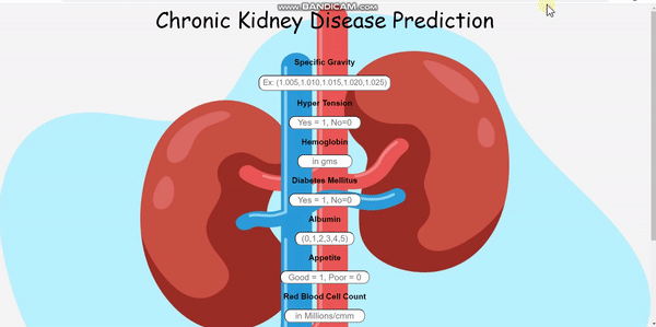GitHub - SagarDhandare/Chronic-Kidney-Disease-Prediction-Project ...
