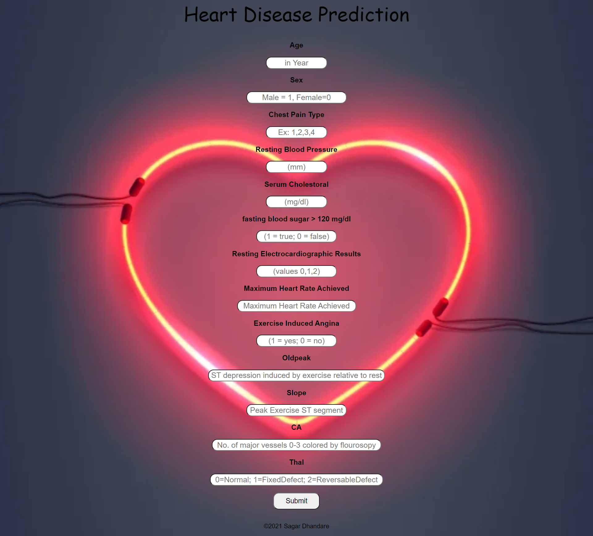 Github Saikumar28102000 Heart Disease Prediction