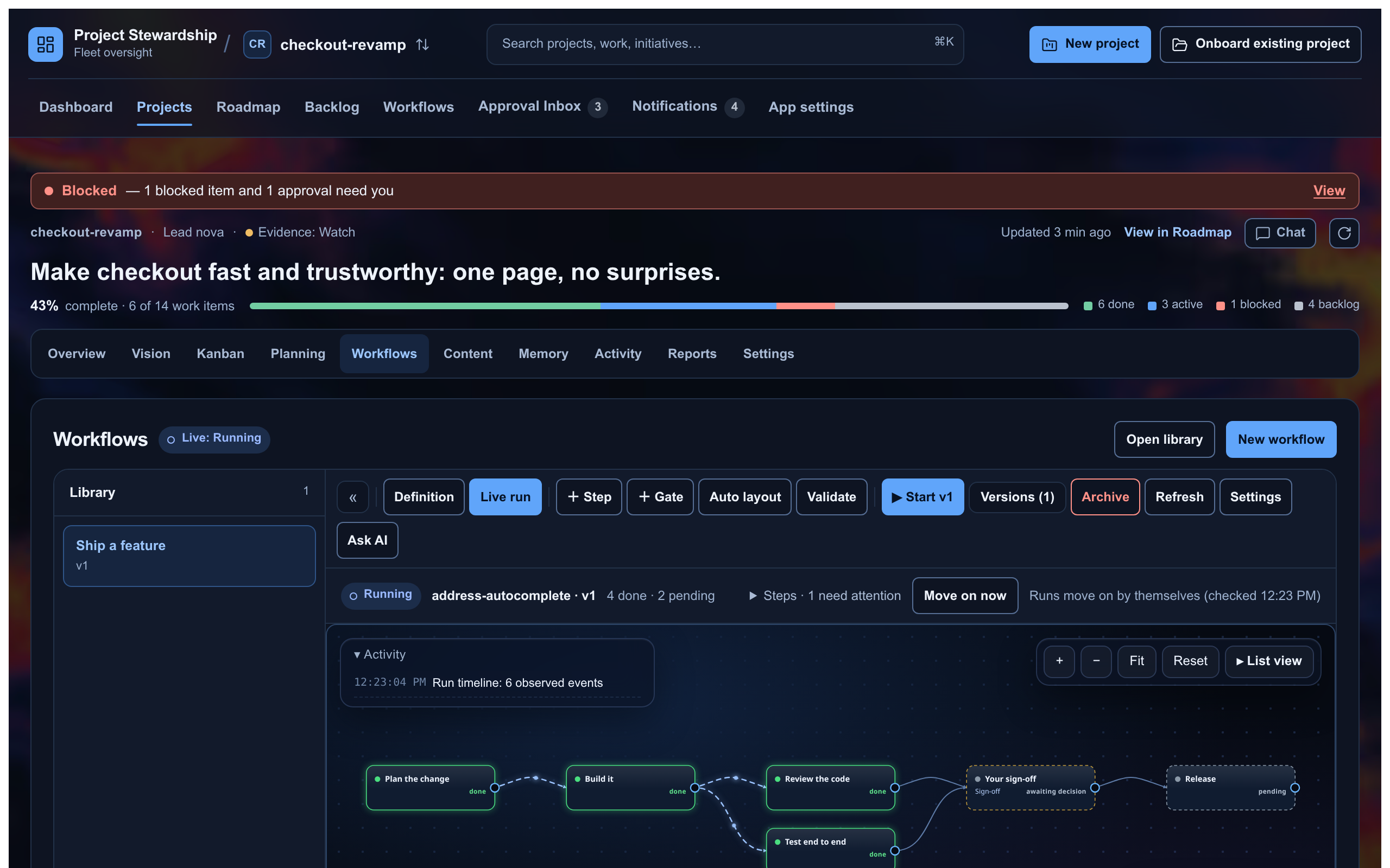 A workflow run partway through: done steps, a step in progress and a sign-off waiting for you