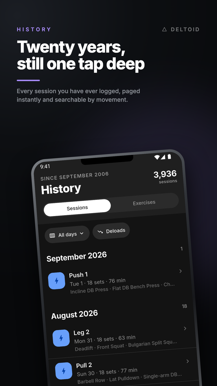 History: twenty years, still one tap deep