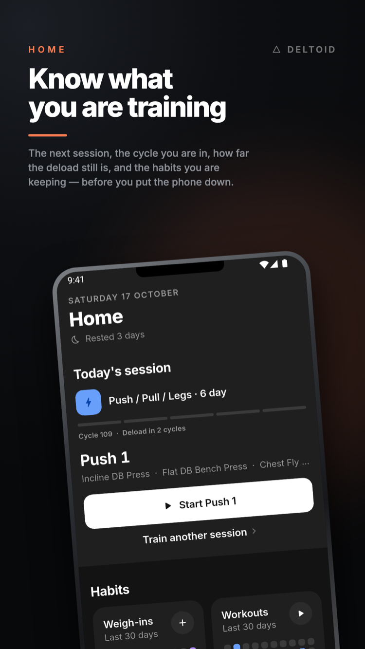 Home: know what you are training