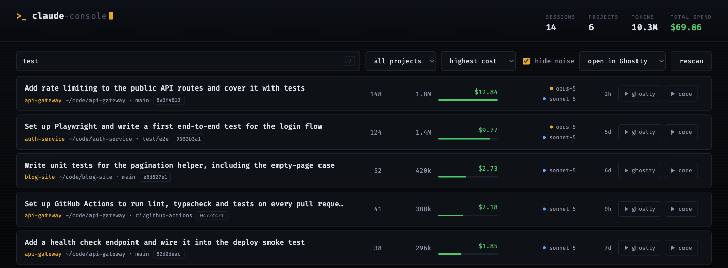 Searching for test and sorting by highest cost