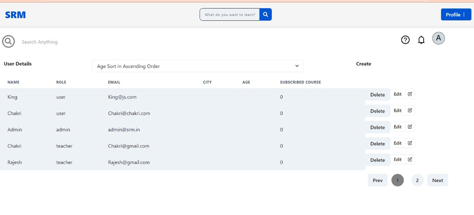 User Shown to Admin