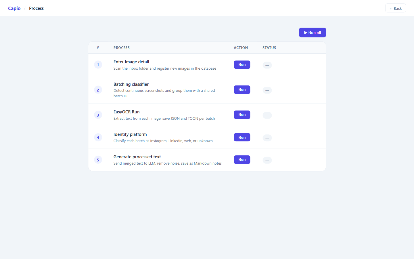 Process page