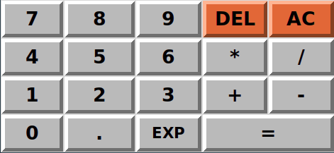 Number and Basic Operator Buttons