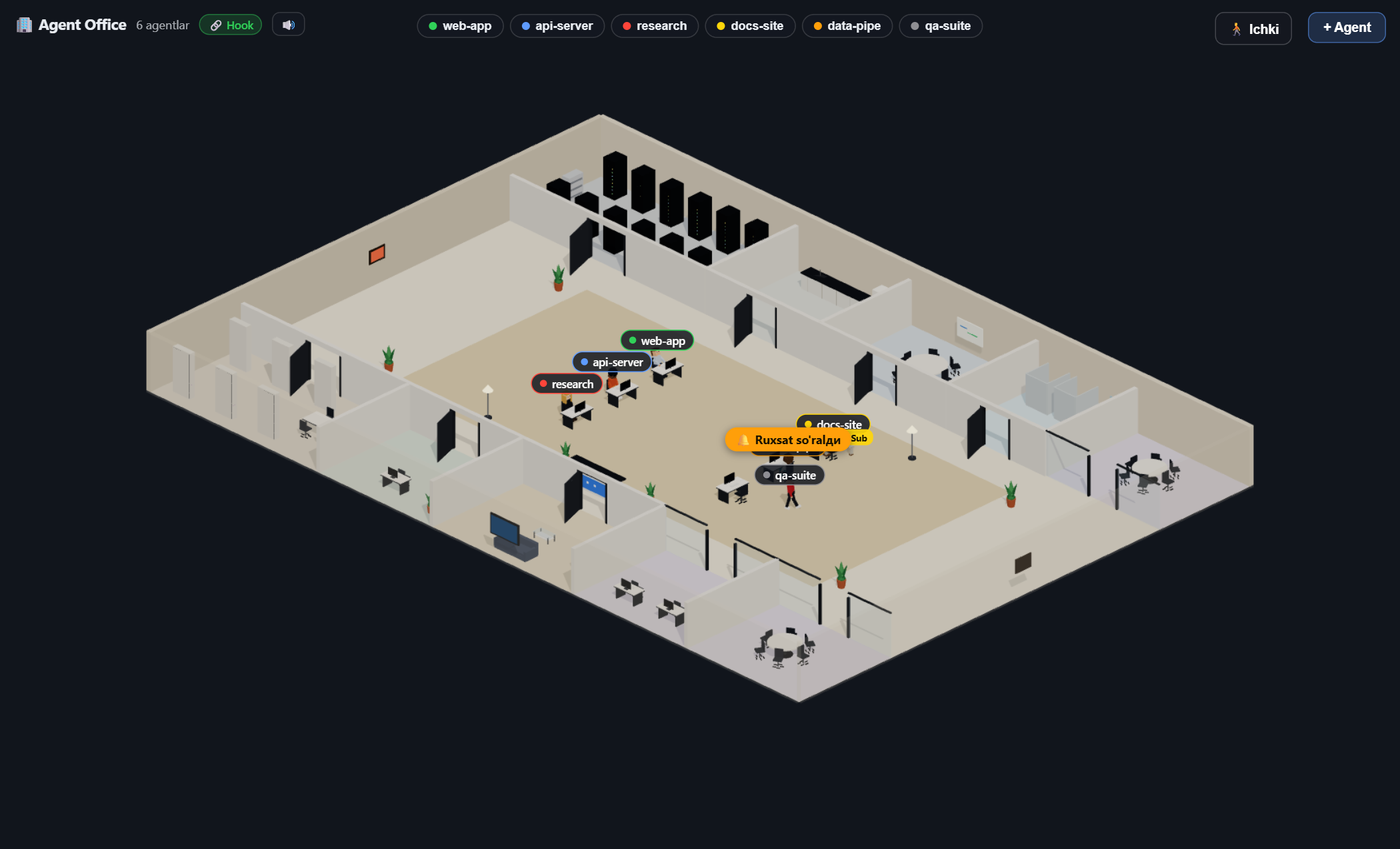Multi-room office