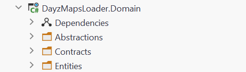 domain-layer