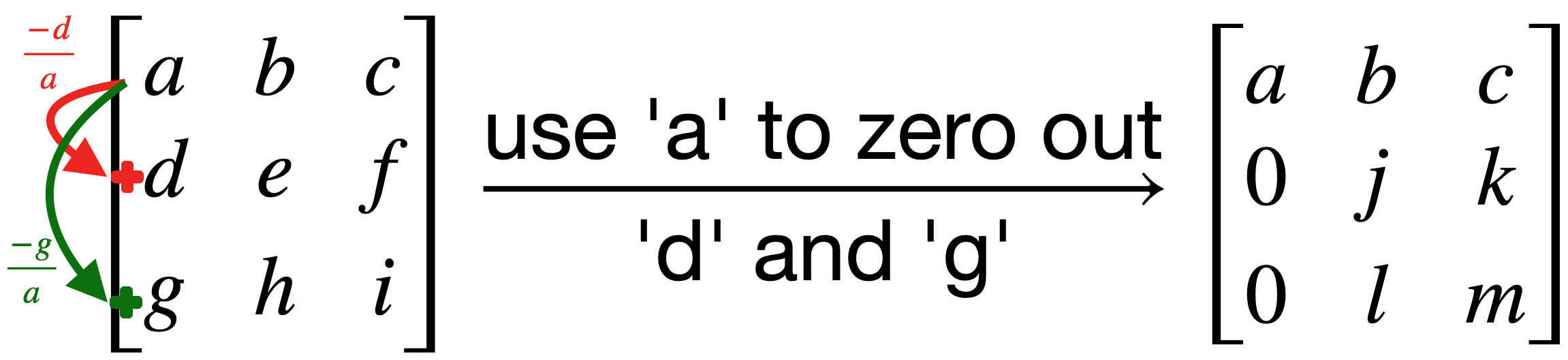 upper_triangular1