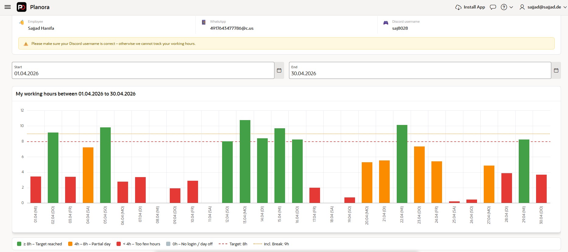 APEX Working Hours Dashboard