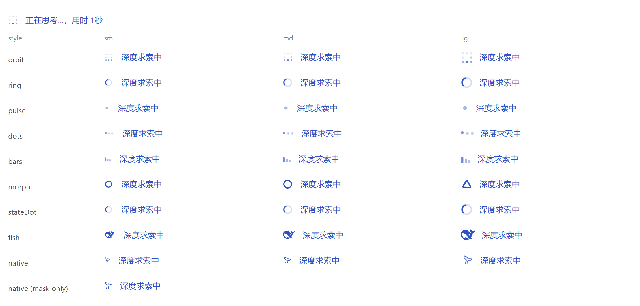 Sixteen loading icons across three sizes beside a live status line rotating through the shipped quips
