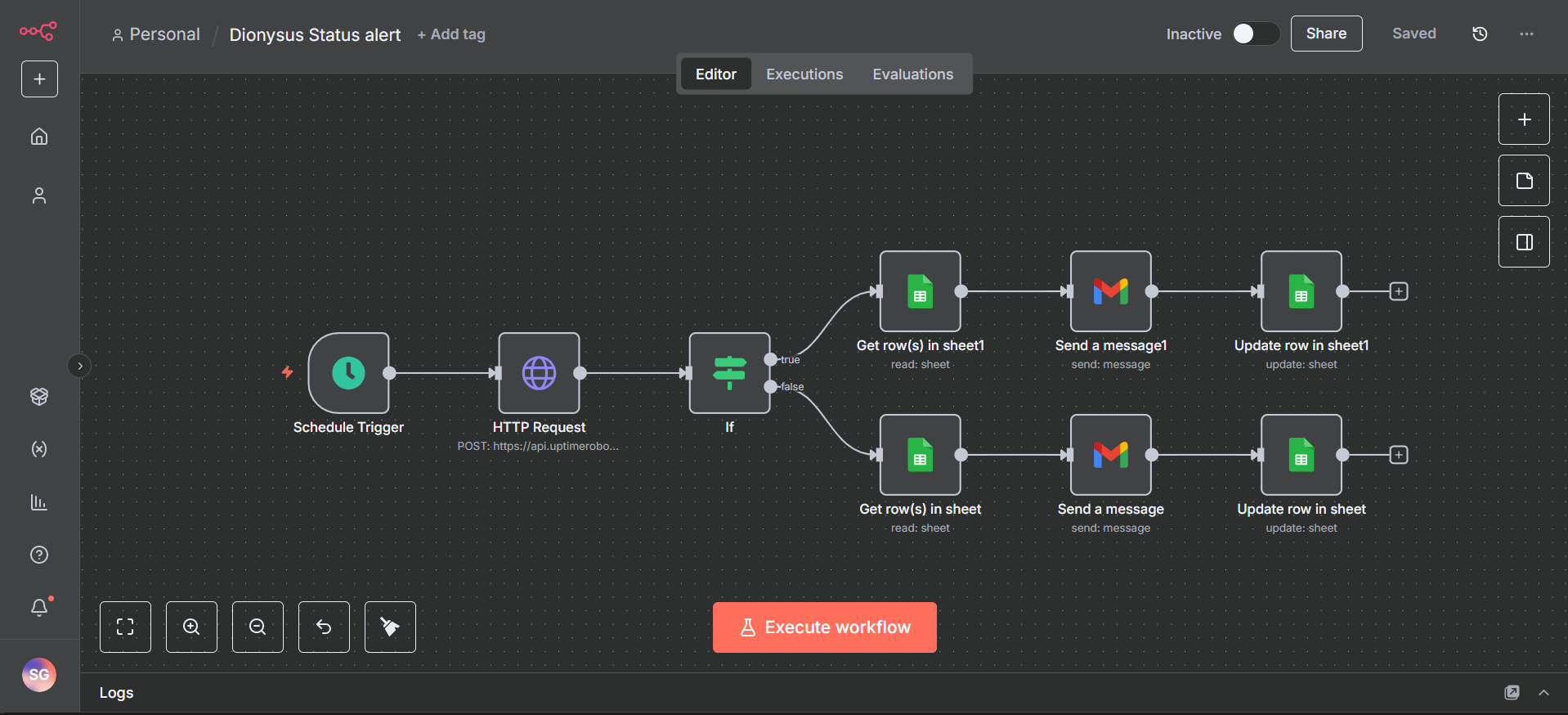n8uptime-Status-n8n-Implementation