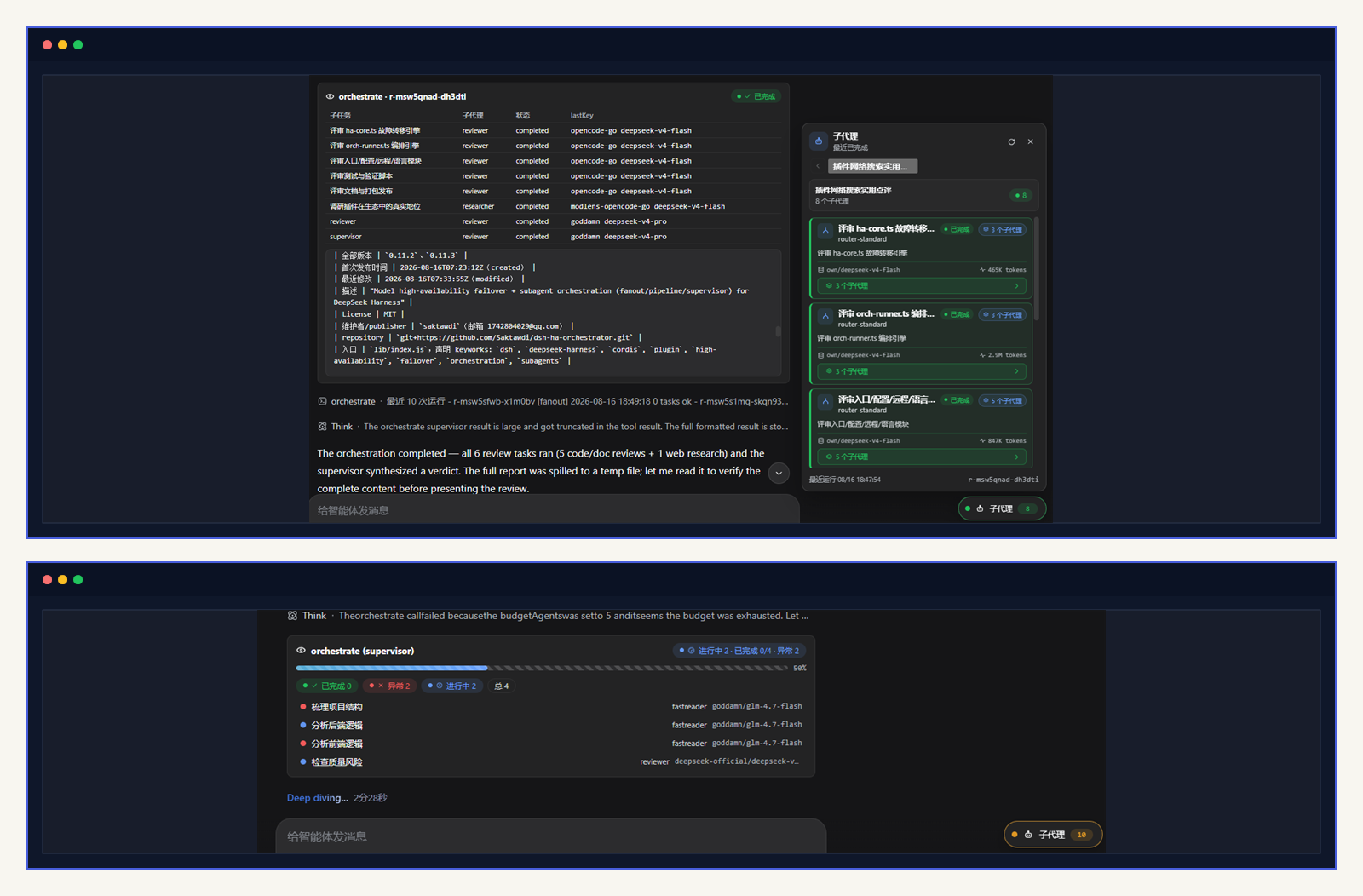 HA Orchestrator 已完成运行与预算耗尽异常状态