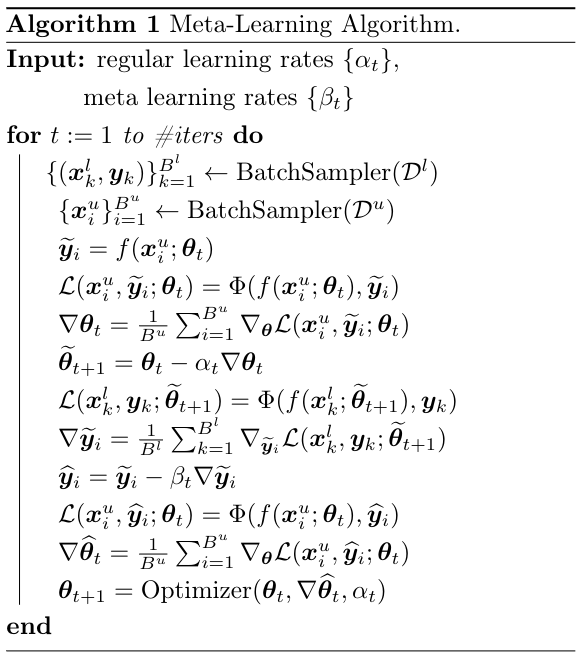 meta-learning algorithm