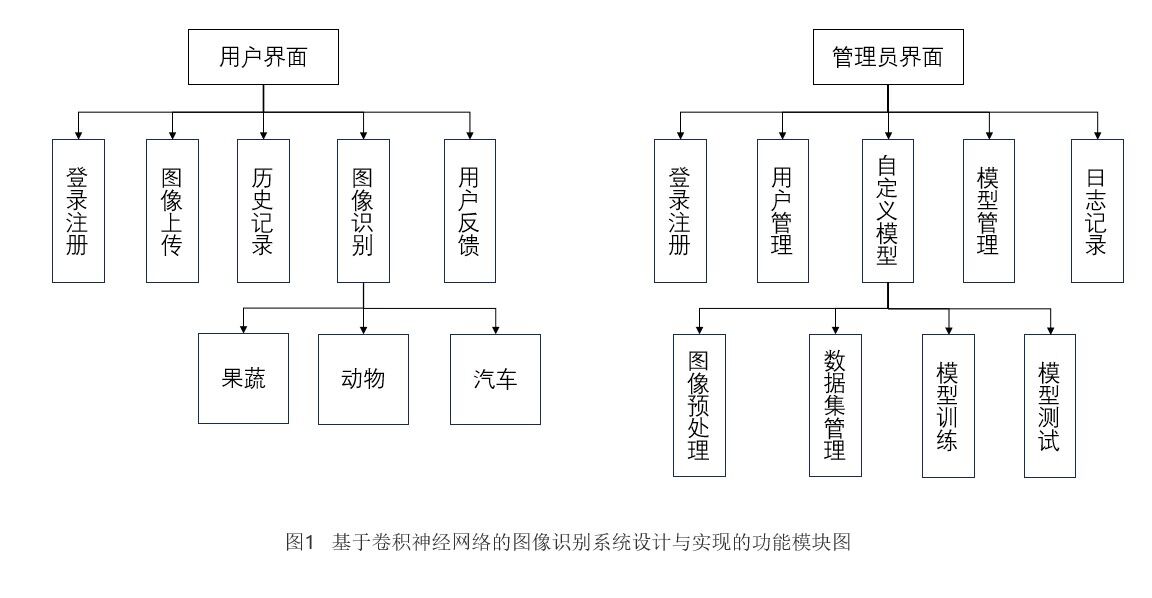 asserts/e8a7ccd16884569ec2eca2e07d558f9b.jpg