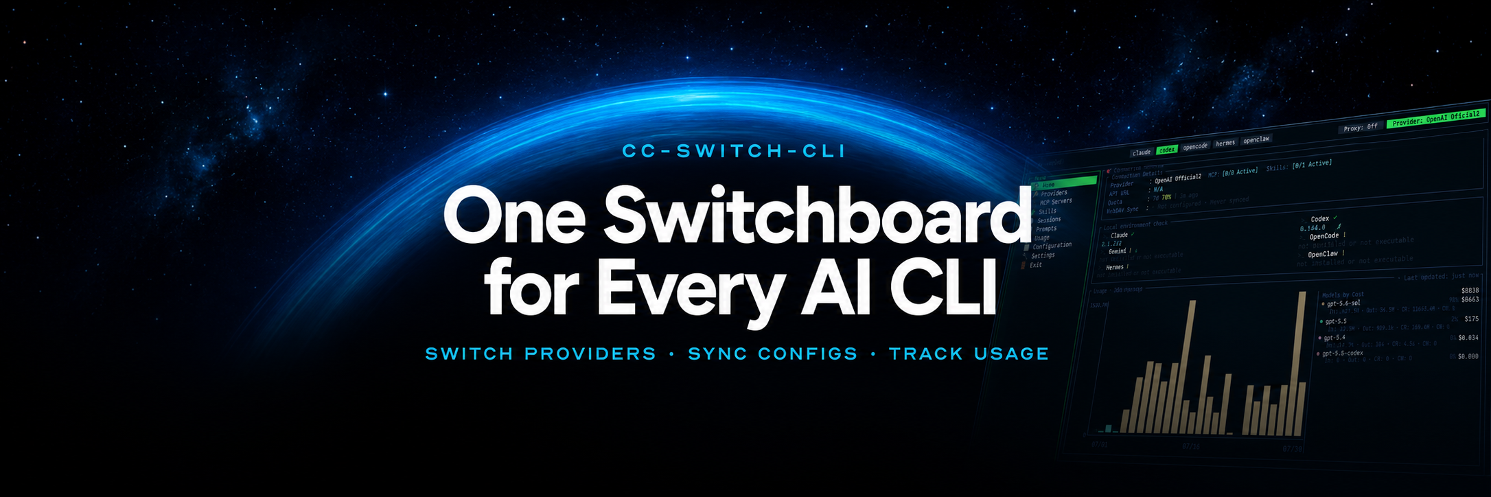 CC-Switch CLI — one switchboard for every AI CLI