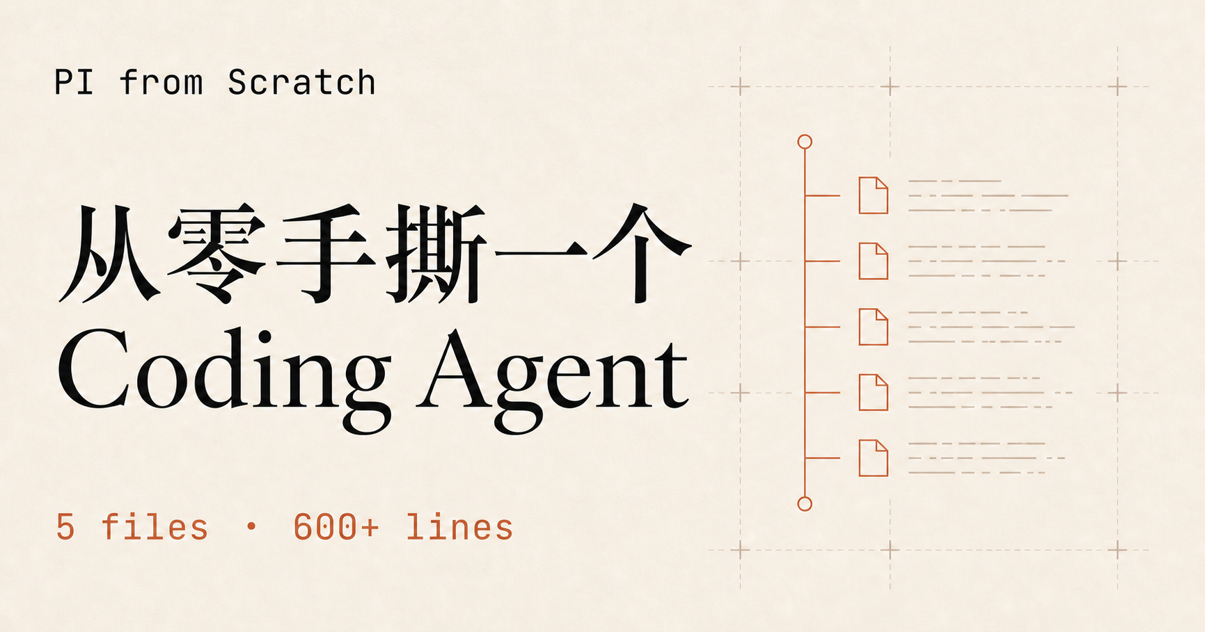 PI from Scratch：从零手撕一个 Coding Agent