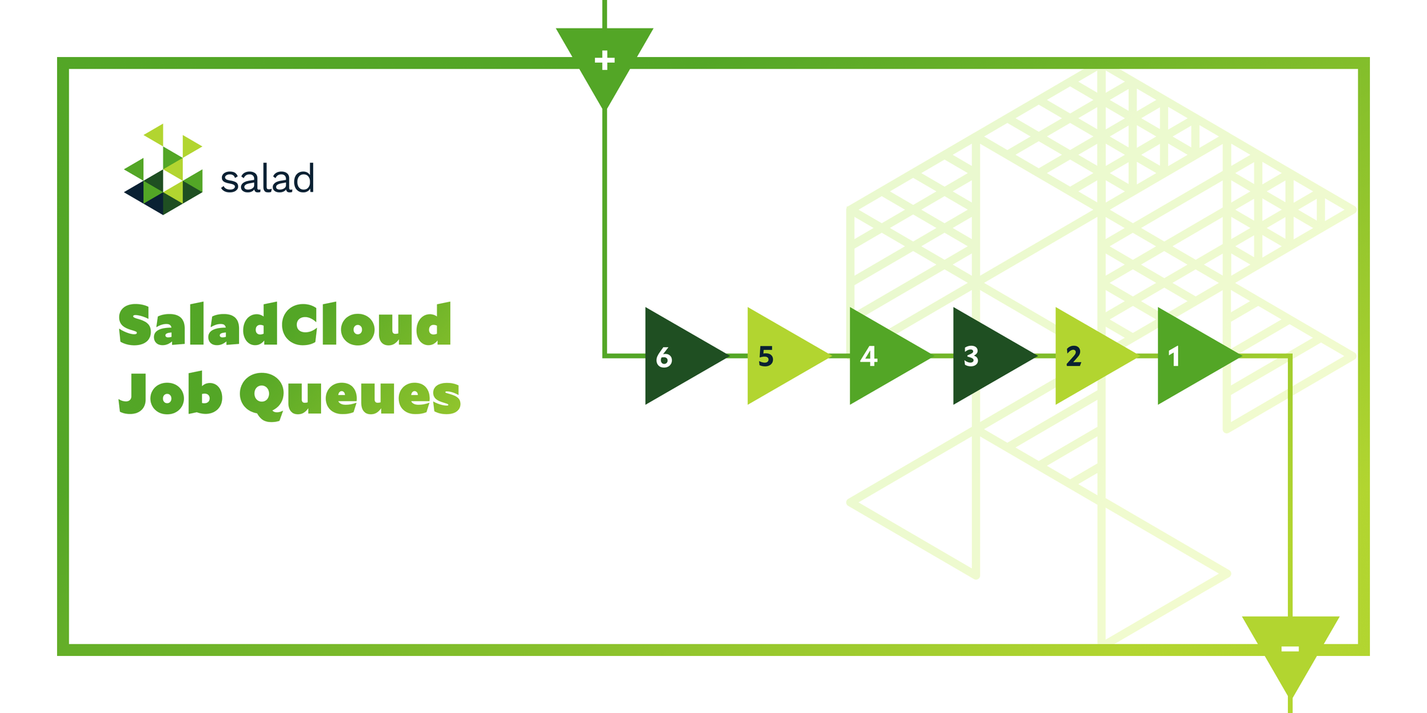 SaladCloud Job Queues