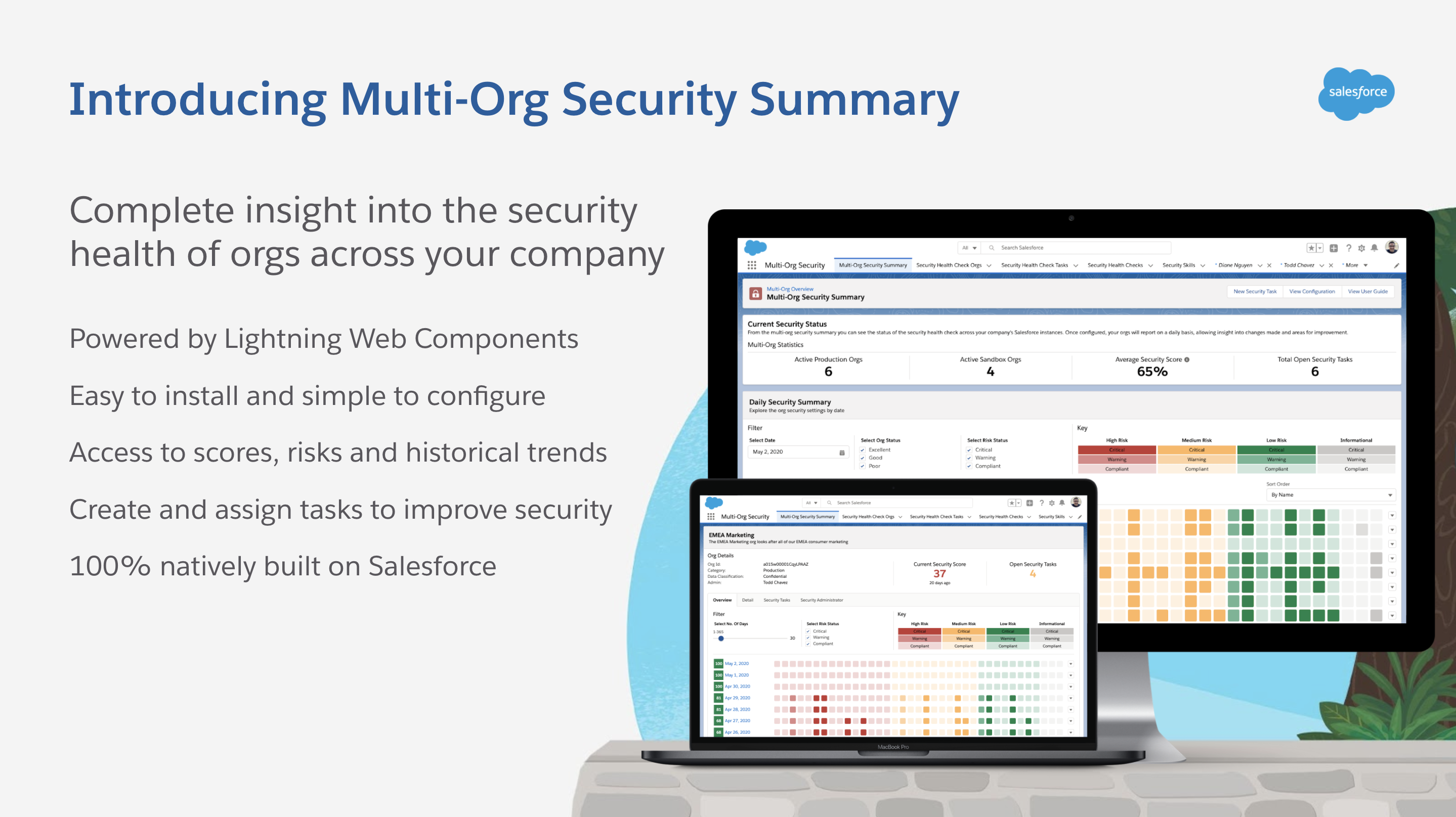 Multi-Org Security Summary