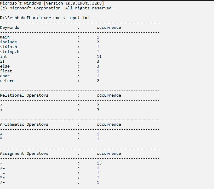 Flex Project Compiler Design thumbnail