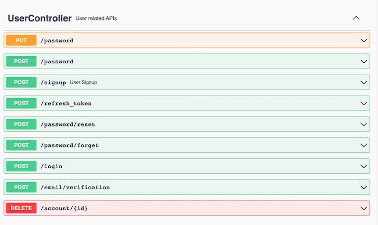 swagger-ui