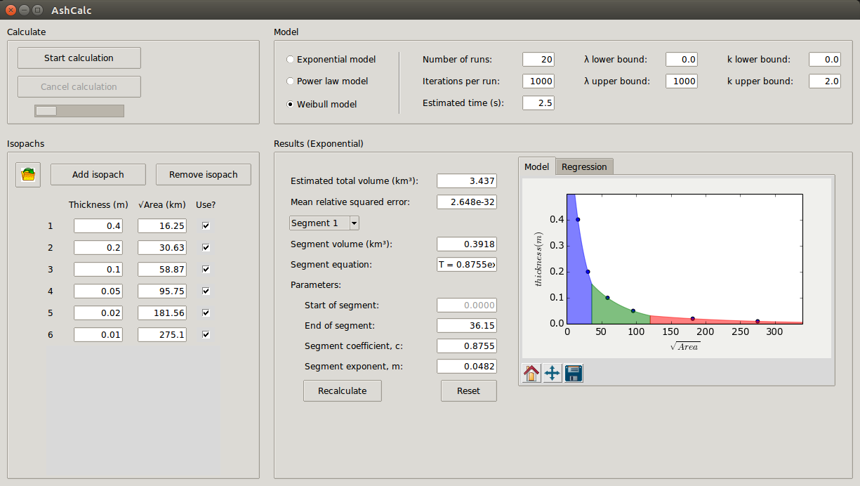 AshCalc graphical user interface