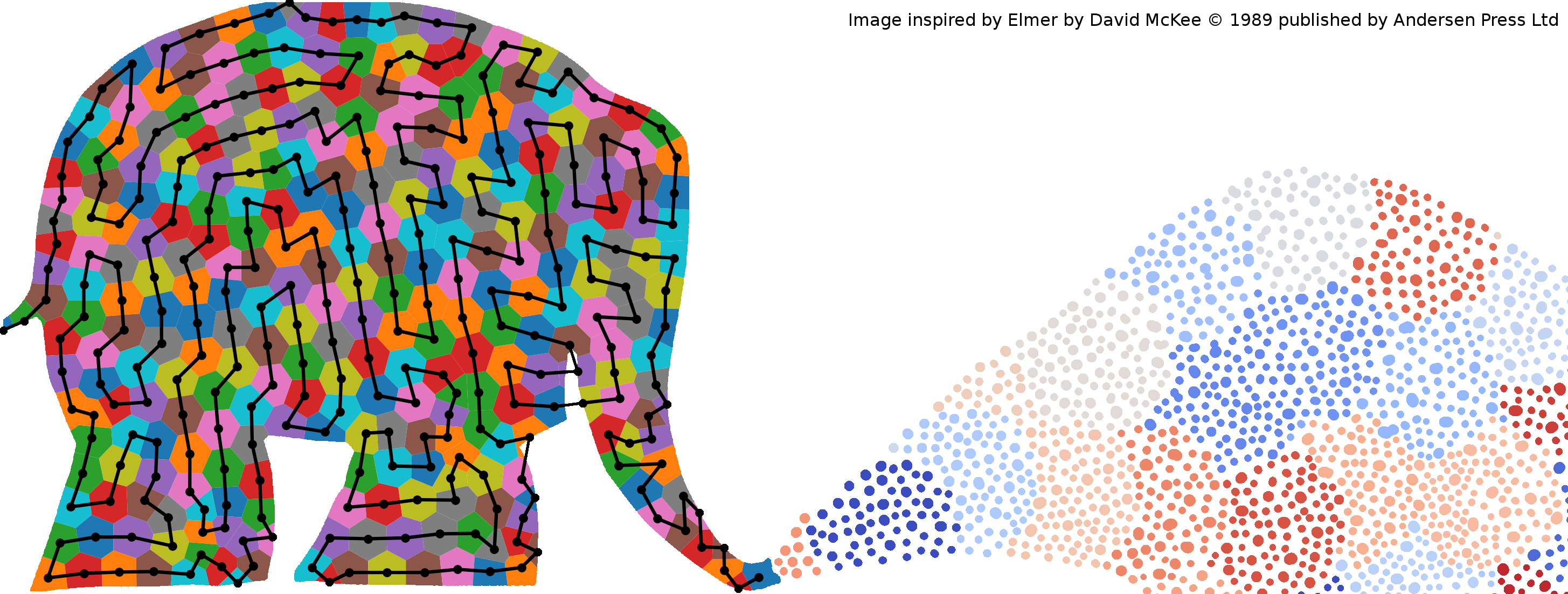 Stitching blocks adapting to Elmer shape.