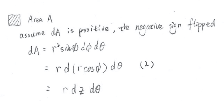 derivative_A